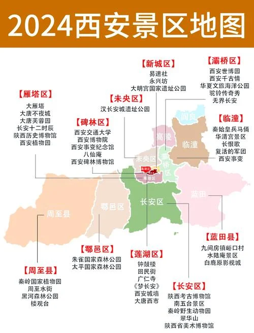 西安旅游地图景点-西安旅游地图景点