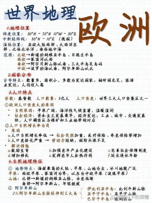 欧洲历史简介及解析-欧洲史概览与解析