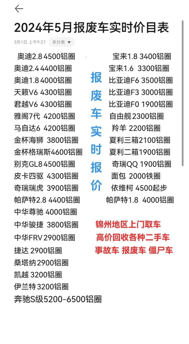 家用轿车多少公里报废_1