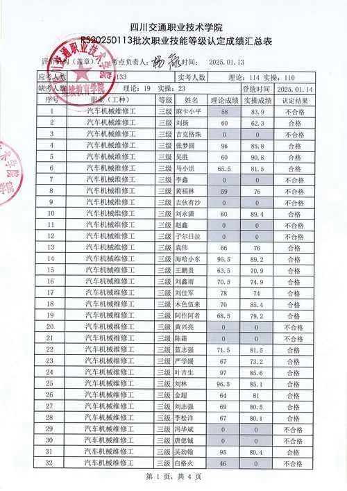 技校中专毕业成绩单-技校中专毕业成绩单