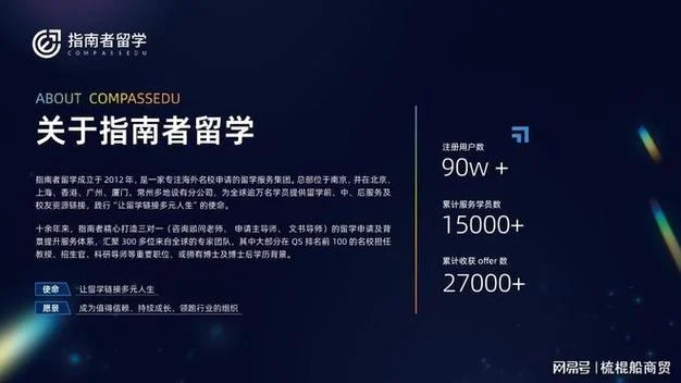 美国留学网申最新消息-