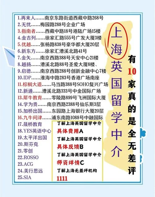 上海英国留学机构排名推荐_2