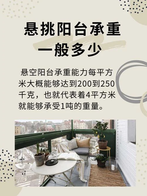 楼面每平方米承重多少_2