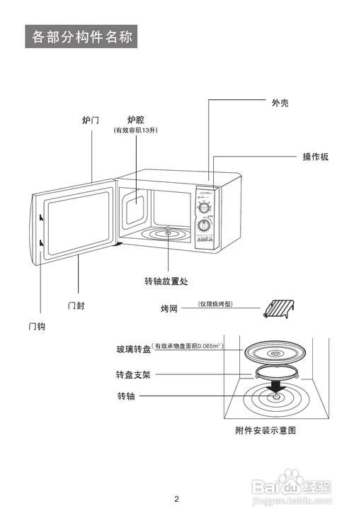 微波炉的工作原理百科_1