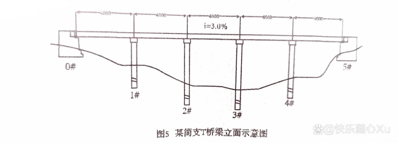 2019一级建造师管理答案_2