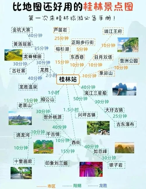 阳朔游必去景点旅游攻略-阳朔必去景点攻略