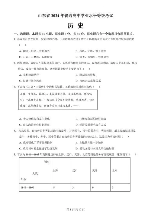 高考历史题推荐_1