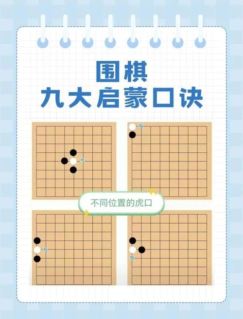 哪里学围棋比较好-哪里学围棋好
