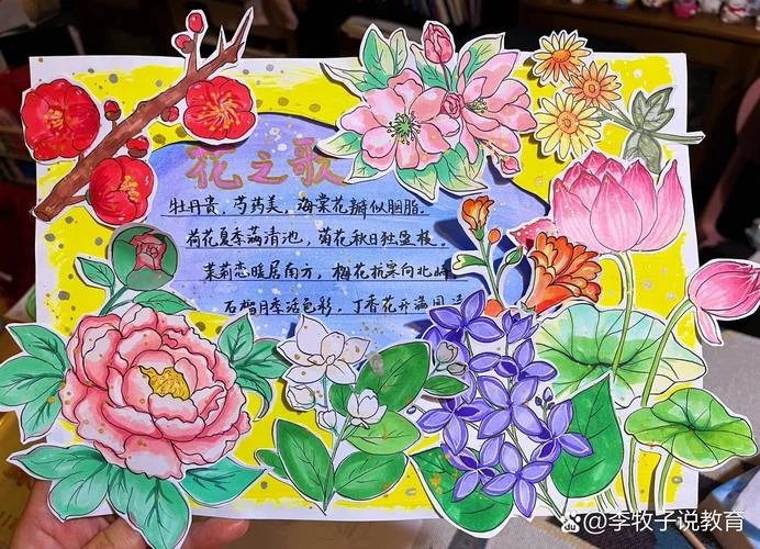 云南八大名花手抄报_1