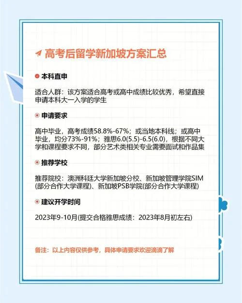 秋季留学入学时间安排_1