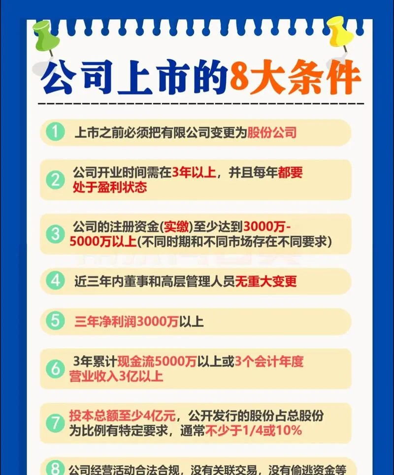 什么公司都能上市吗-什么公司都能上市吗
