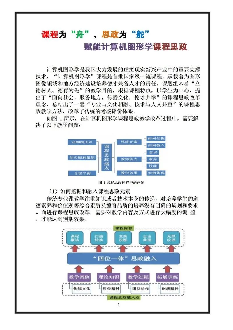 考研课程设计_1