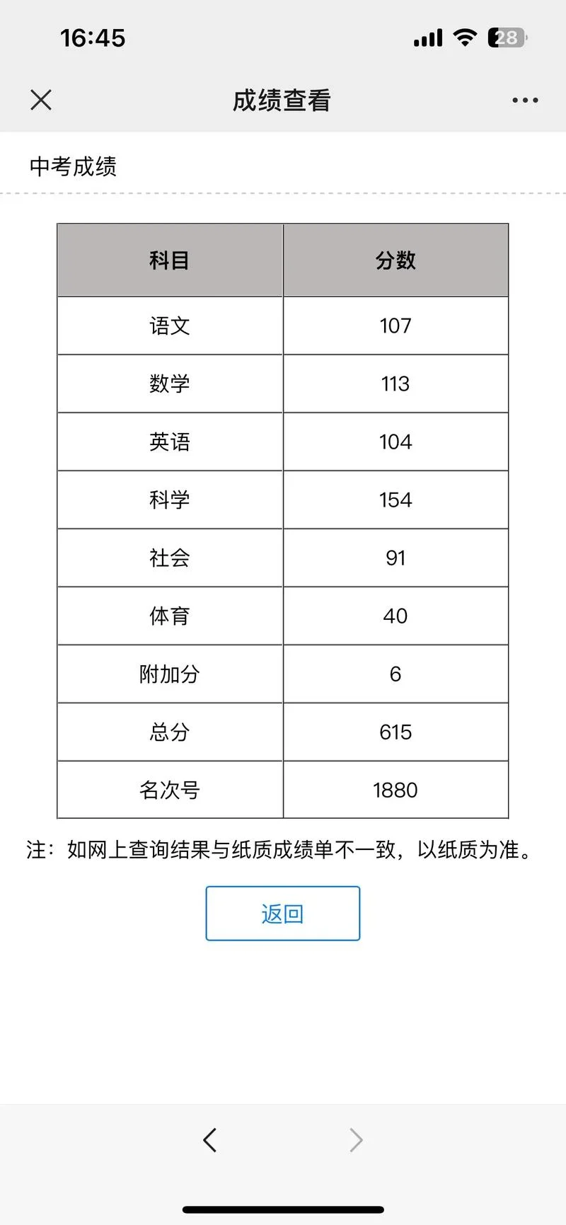 蔡山二中成绩_2