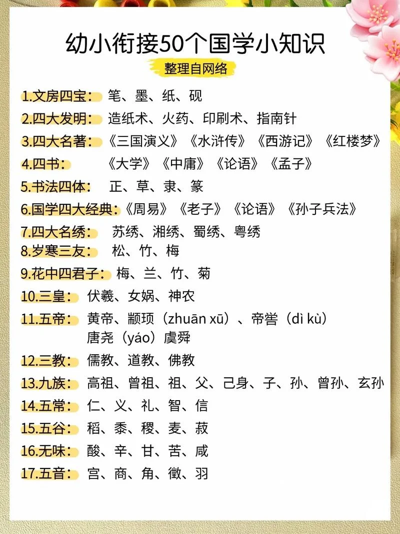 国学经典内容出处_2