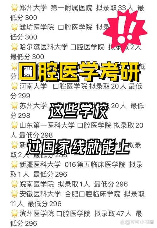 考研过国家线一定有学校上吗_2