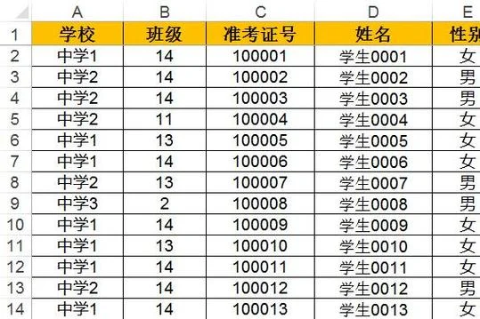 excel怎么算成绩平均分-excel 算平均分