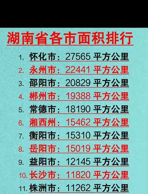 沅江面积多少平方公里_1