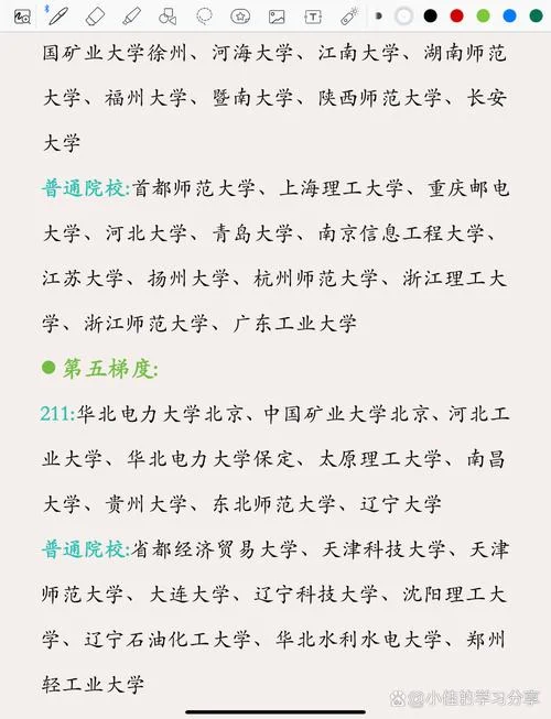 软件工程专业如何考研-考研软件工程专业技巧