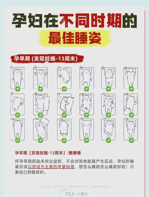 孕期睡觉姿势要求_1