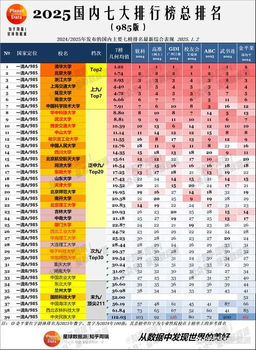 2022mba报考数量_1