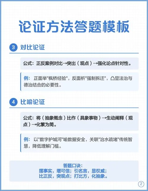 道理论证是不是就是引用论证_2