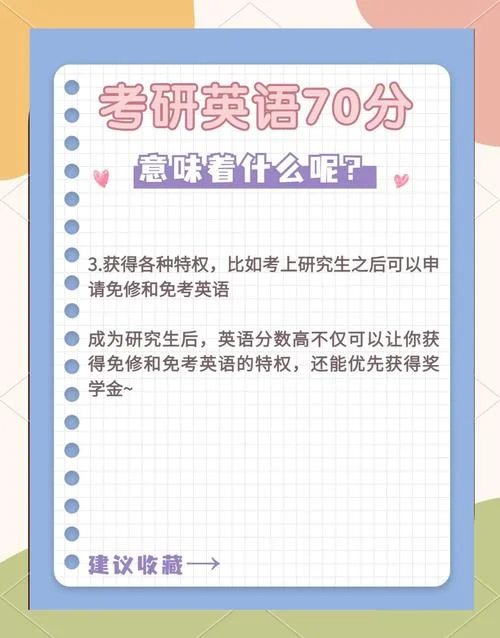 考研英语一考70分_2