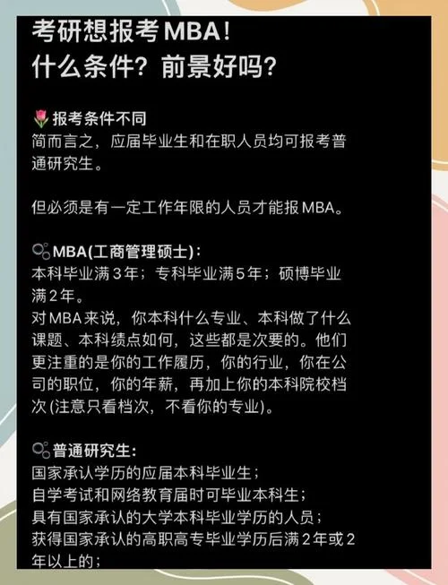 mba的的报考条件_1