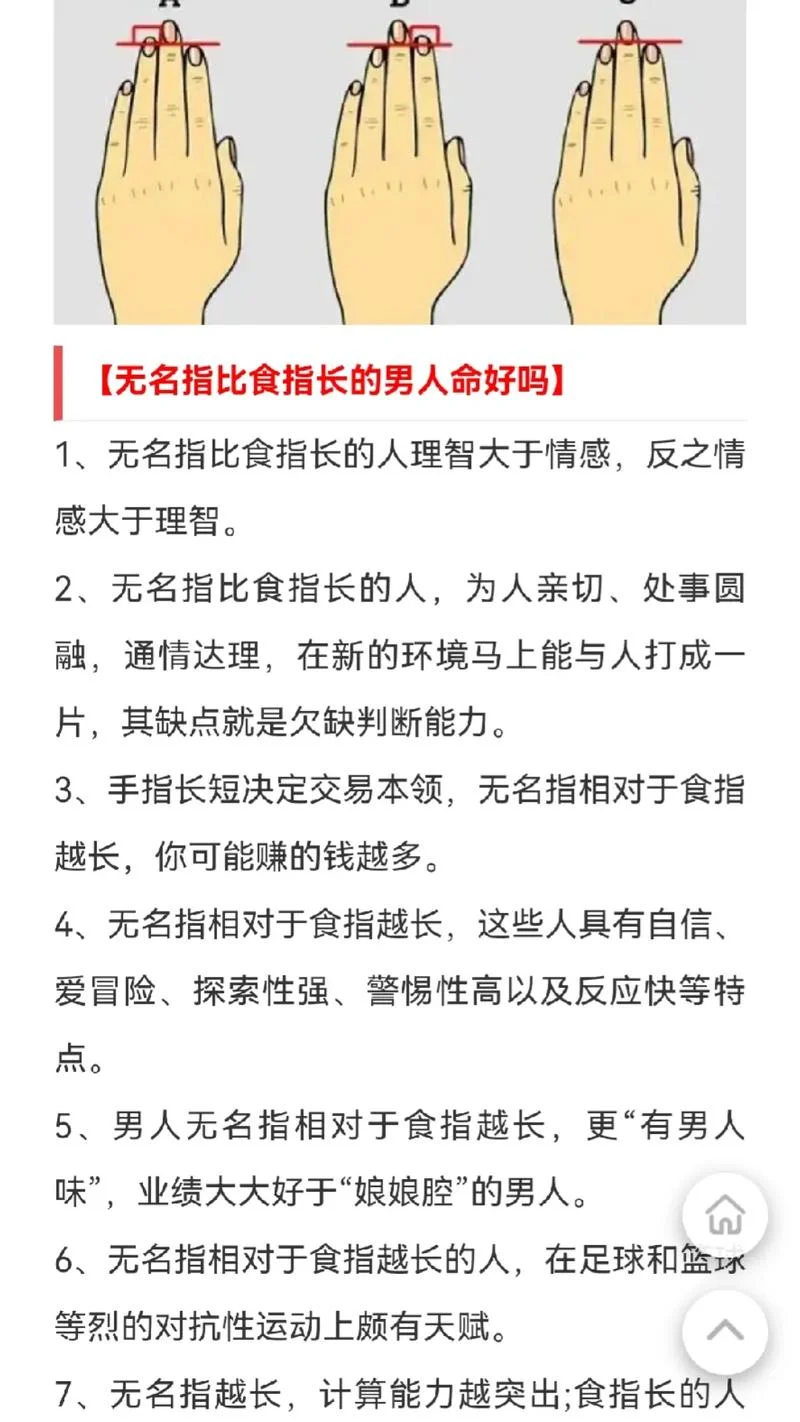 食指比无名指短是什么命_2