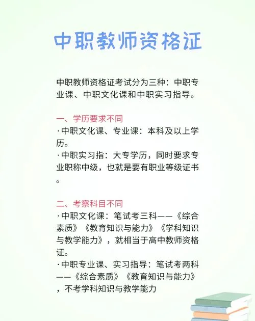 中职专业课报考条件-中职专业课报名要求