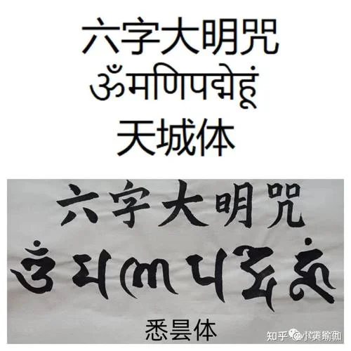 梵文是谁写的_2