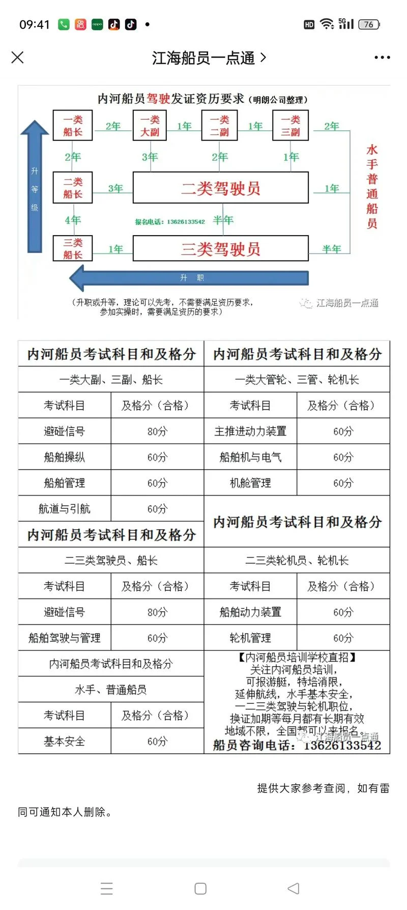 海员报名多少钱_1