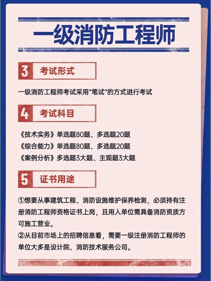 消防证报考条件2021年-2021 年消防证报考条件