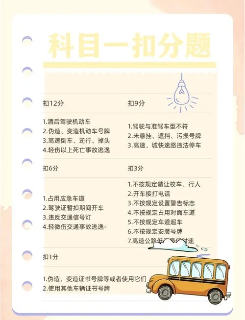 如何查车辆扣分_1