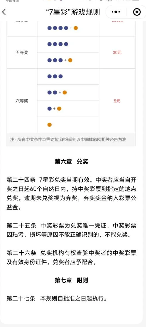 中国体彩七星彩历史-中国体彩七星彩历史
