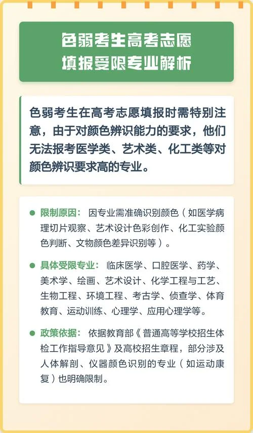色弱能报考什么专业_2