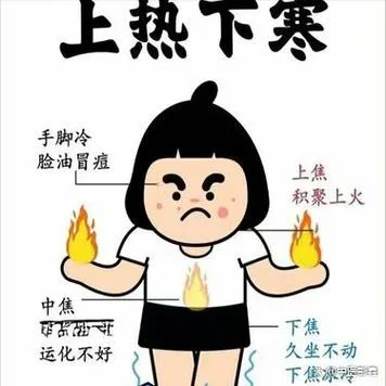 上热中温下冷出处_1