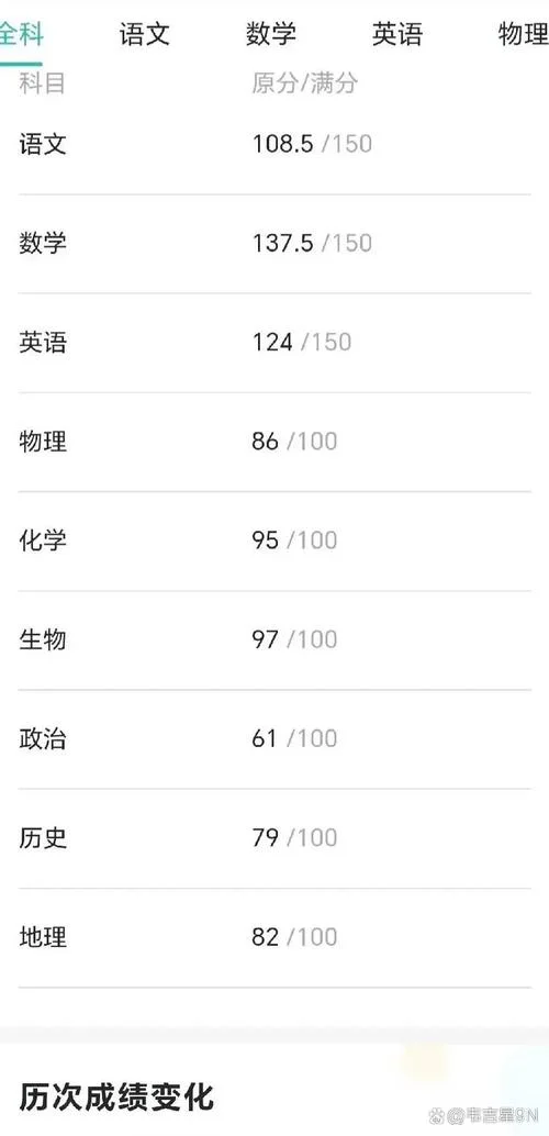 河池高中月考成绩查询_2