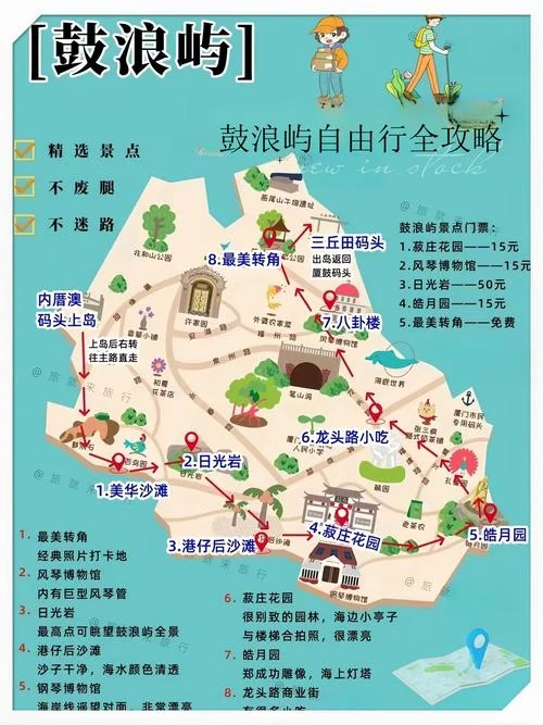 鼓浪岛景点介绍_1