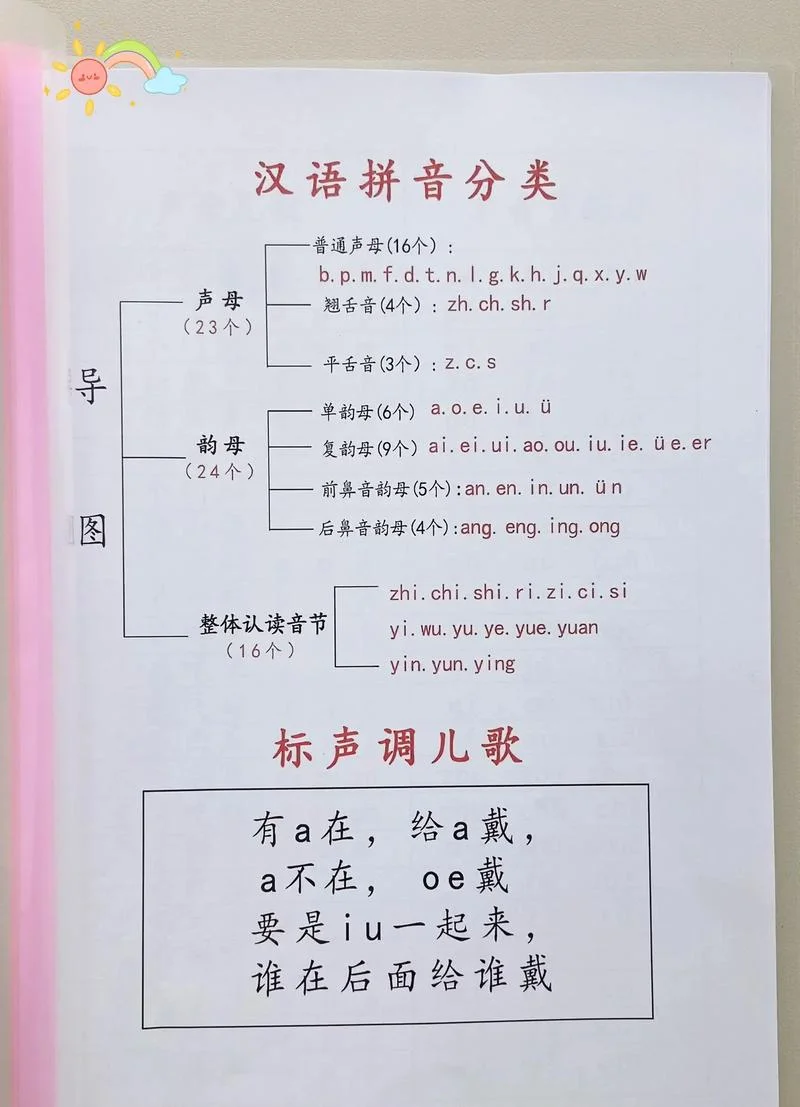 心得的拼音是什么音_1