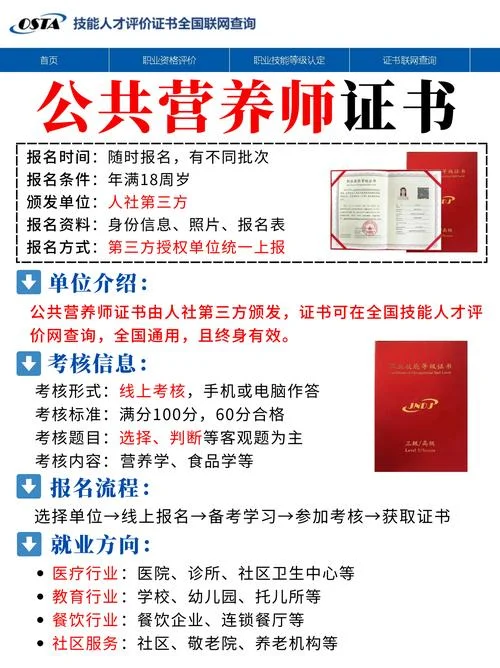 公共营养师证报名费用_1
