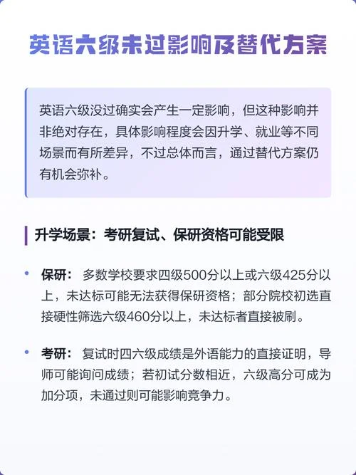 六级英语没过影响考研吗_1