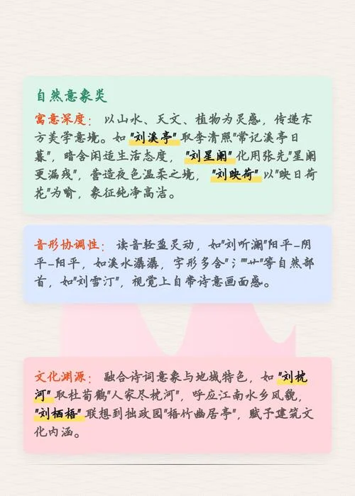 刘姓女孩起名寓意大全_2