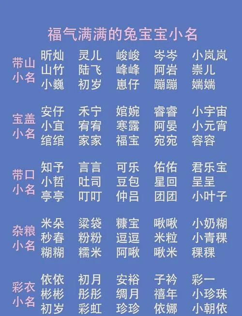 属兔的宝宝起名_2