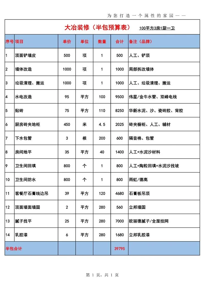 半包装修一平方多少钱_2