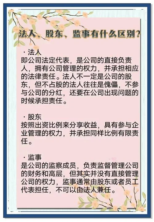 什么是公司监事人-公司监事人定义