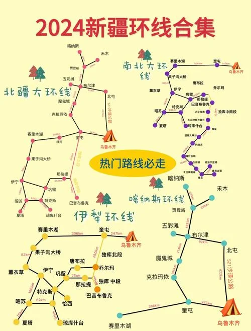 新疆北部旅游攻略_2