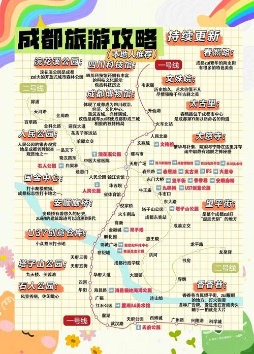 成都双流机场离春熙路多少公里_2