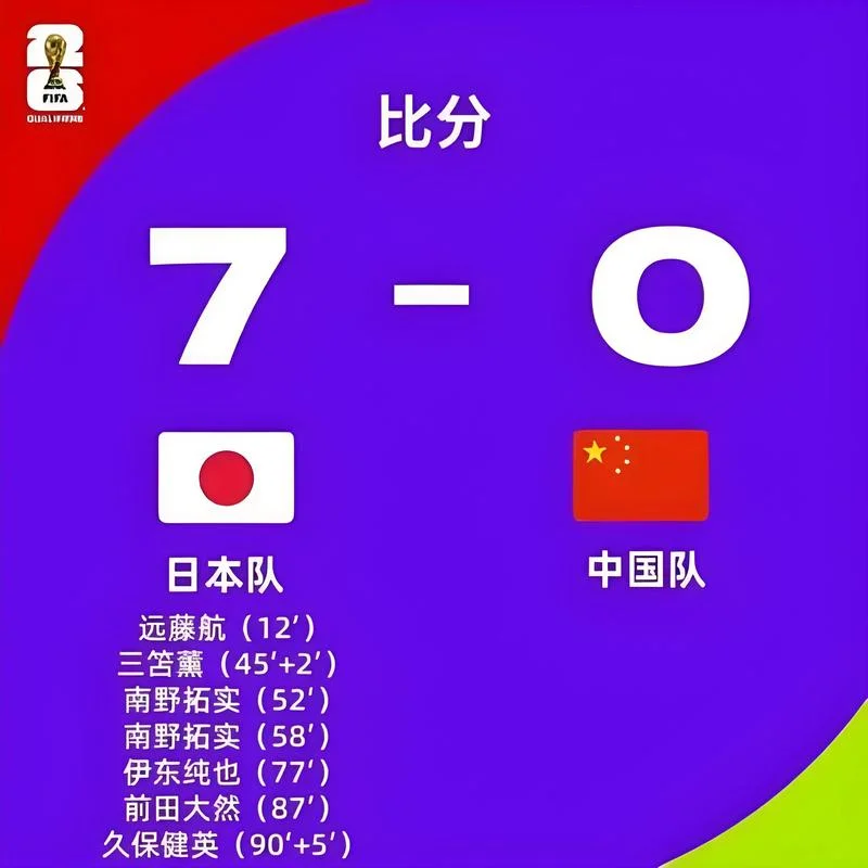 2002年世界杯日本成绩_2