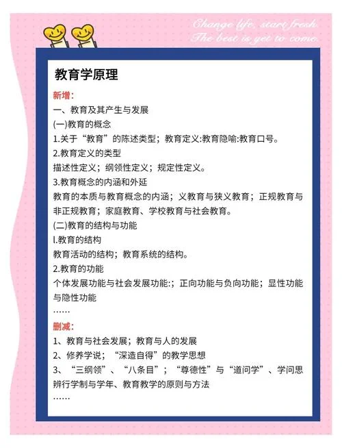 考研教育综合333考试大纲-考研教综333大纲