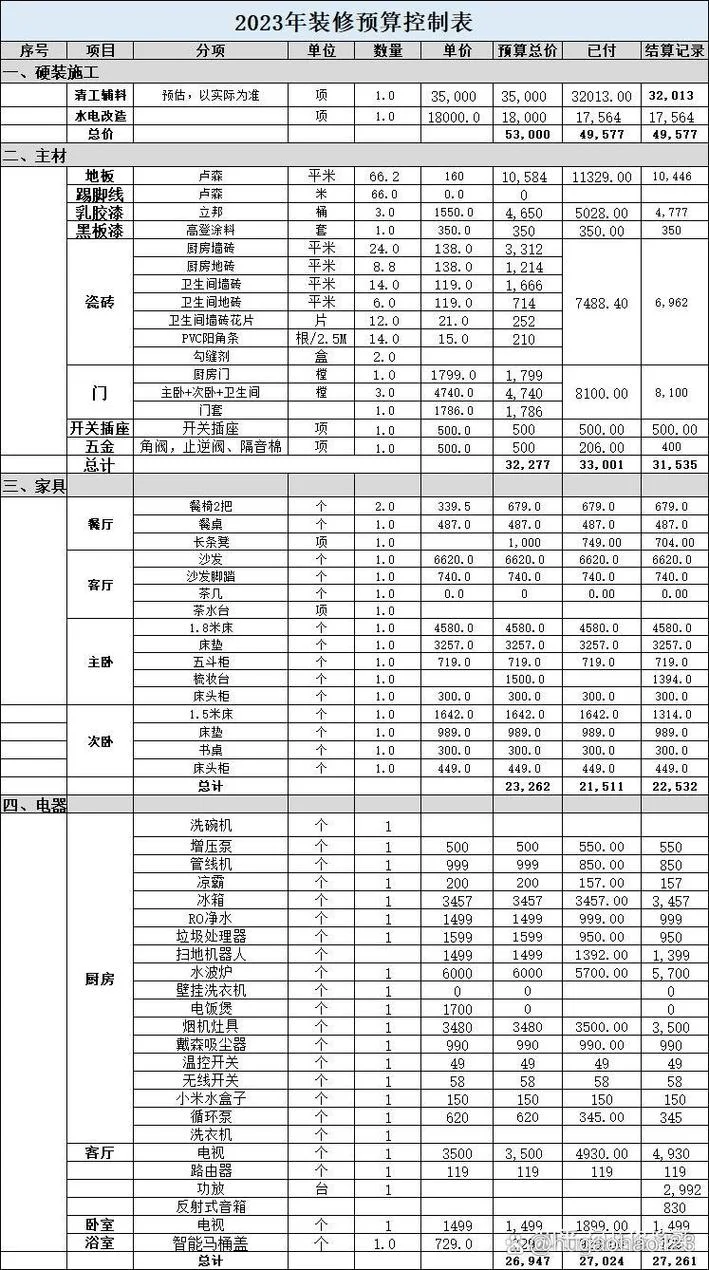 墙面翻新价格多少钱一平方_2